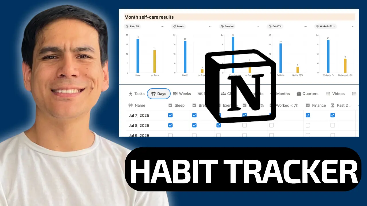 Notion Free Template for Productivity Tracker Notion Free Template for Productivity Tracker