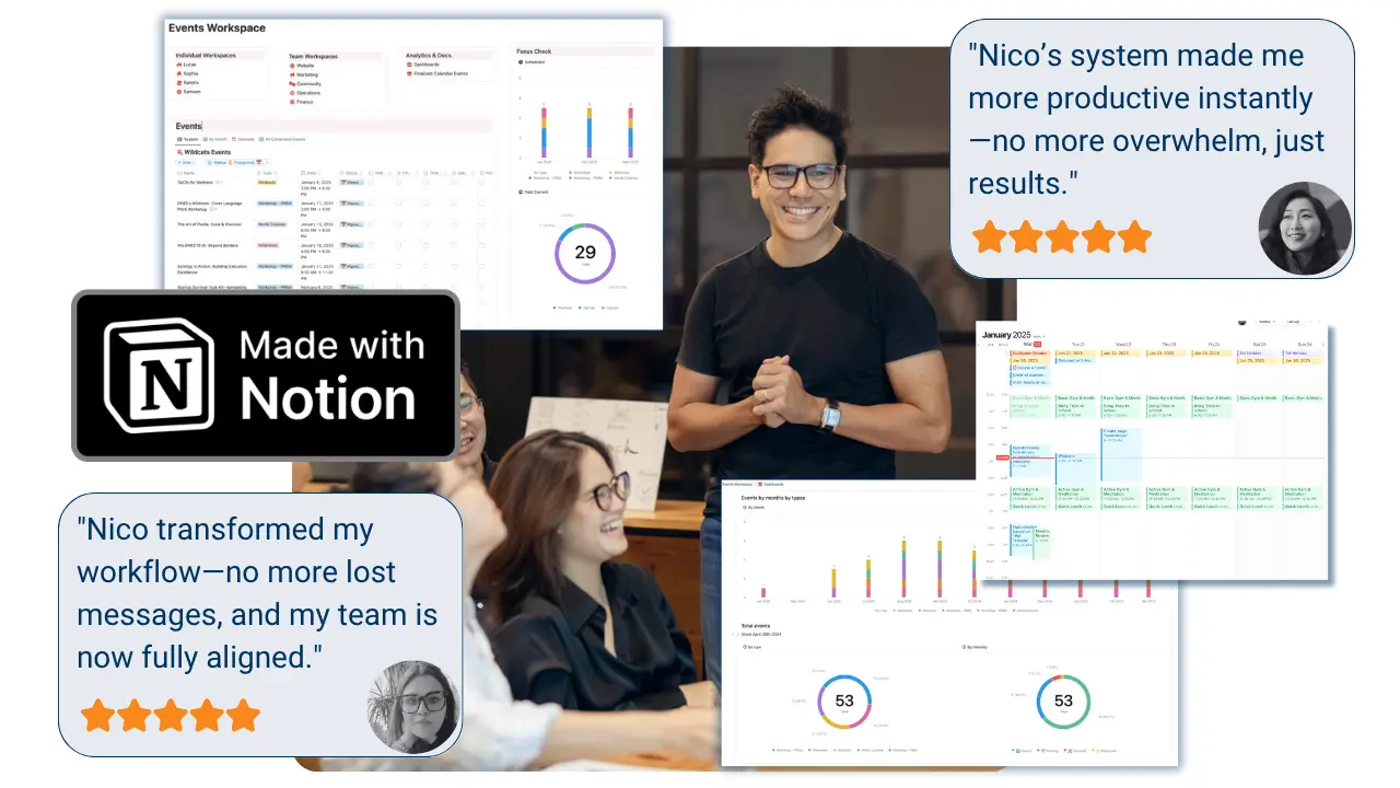 Notion For Business Team Workspace Benefits Notion For Business Team Workspace Benefits
