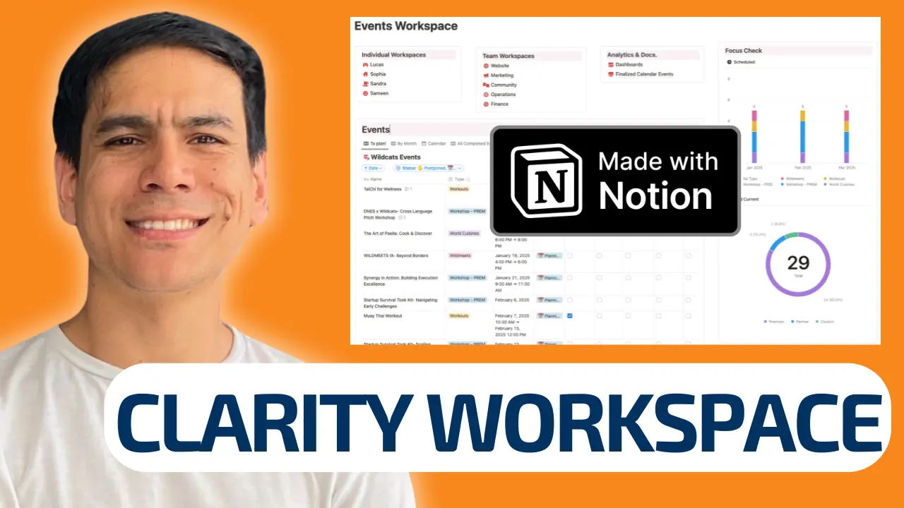Notion For Founders Clarity Workspace Scale in Peace Notion For Founders Clarity Workspace Scale in Peace