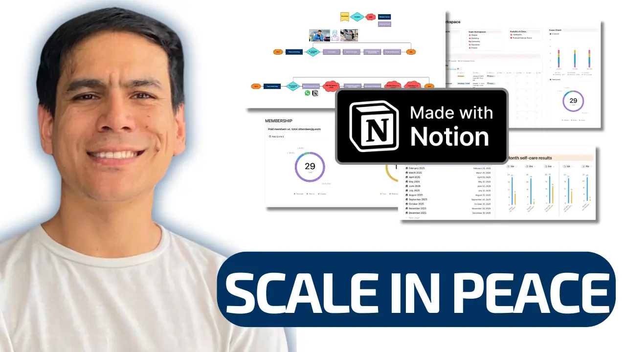 Notion For Scale up Team Collaboration Workspace Notion For Scale up Team Collaboration Workspace