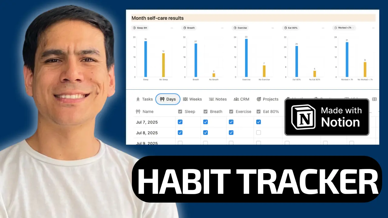 Notion for habits tracking and productivity Notion Free Template for Productivity Tracker