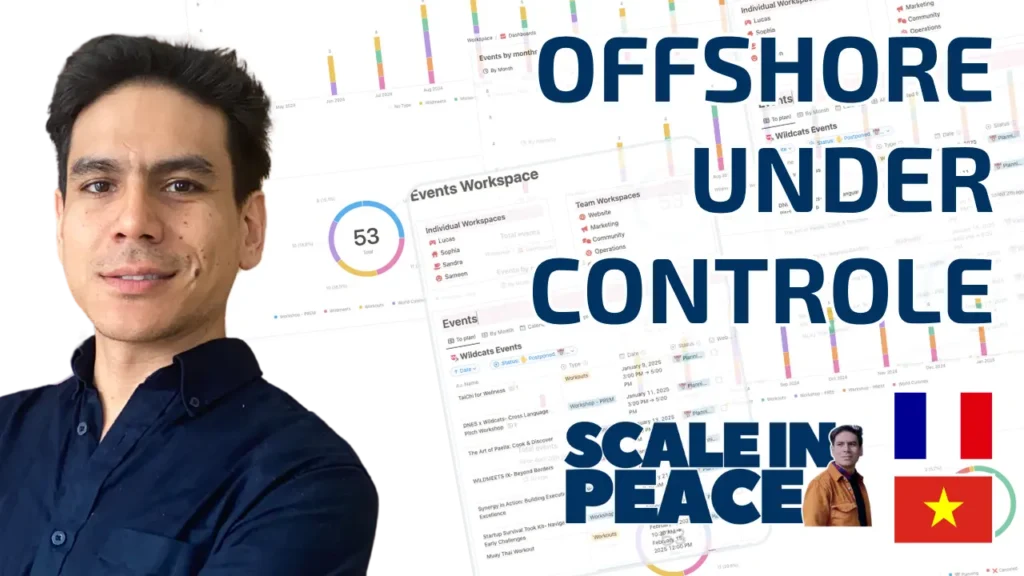 Offshore Under Control - Scale in Peace