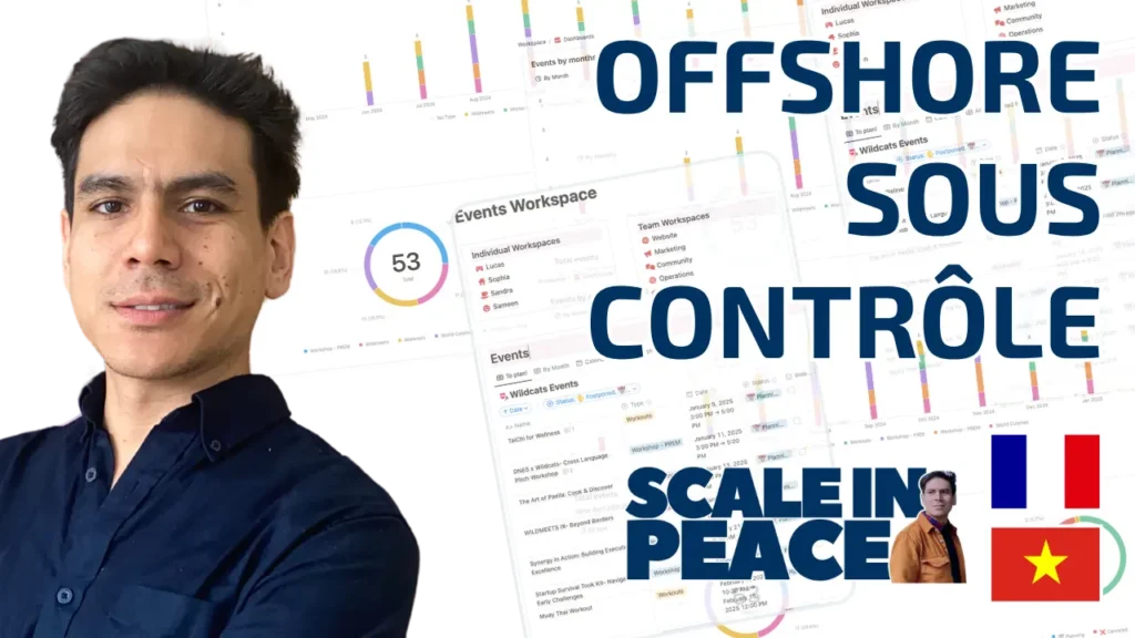 Offshore Sous Controle - Scale in Peace
