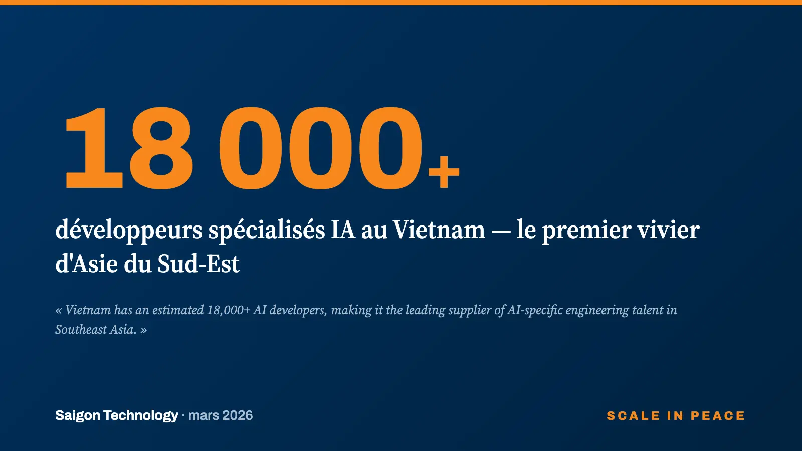 Le Vietnam compte plus de 18 000 développeurs spécialisés en intelligence artificielle
