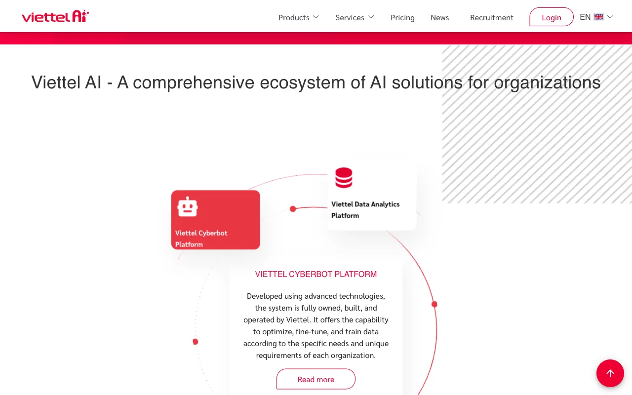 Site de Viettel AI : un écosystème complet de solutions d'IA pour les organisations