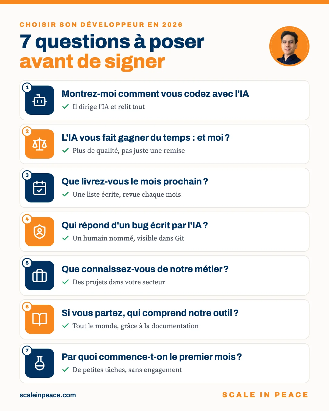 Checklist : 7 questions à poser à votre développeur ou à votre prestataire en 2026